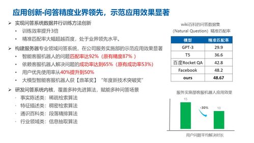 浪潮信息ai算法研究員 解讀人工智能大模型在產(chǎn)業(yè)中的服務(wù)新態(tài)勢